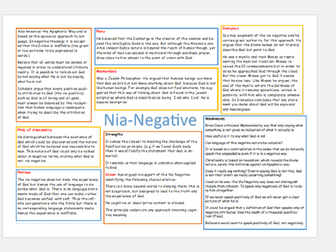 Nia-Negative Poster