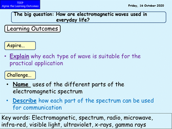 Uses of Electromagnetic Waves