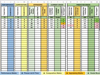 AQA GCSE Music Grade Tracker