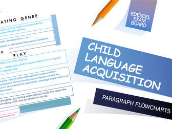 Child Language Acquisition Paragraph Flowcharts (A-Level English Language)