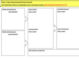 Aqa gcse geography spec image