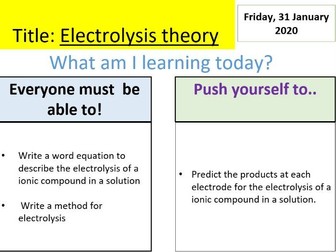 C6.2 Solution Electrolysis AQA