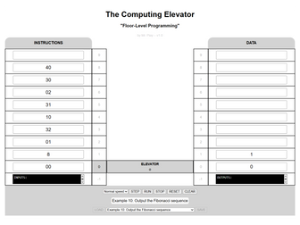 The Computing Elevator: "Floor-Level Programming"
