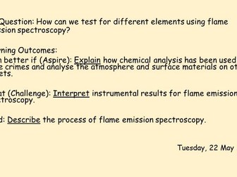 Flame Emission Spectroscopy