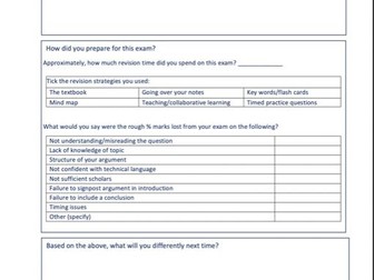 Exam Reflection Feedback Sheets, Philosophy and Ethics