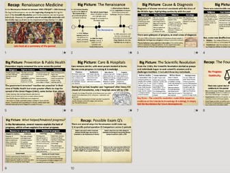 GCSE History - Recap & Review, Renaissance Medicine