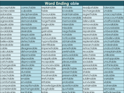 Suffix able Word Mat – Year 3 and 4 Spelling