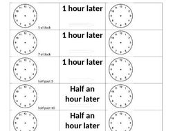 KS1 Time 1 hour, 1/2 hour, 1/4 hour later | Teaching Resources