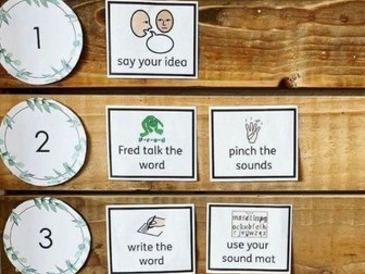 EYFS & KS1 Writing Toolkit