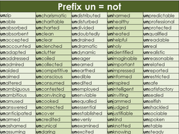 Prefix un Word Mat – Year 3 and 4 Spelling