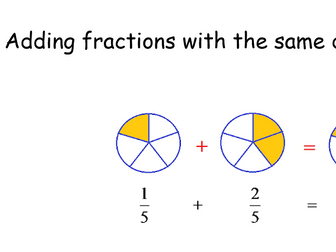 Adding fractions with the same denominator Year 4