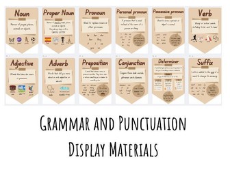 Grammar and Writing Terms Bunting