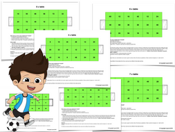 Multiplication Football Times Table Game