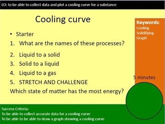 Cooling curve practical and lesson write up