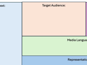 GCSE Media Scaffolding