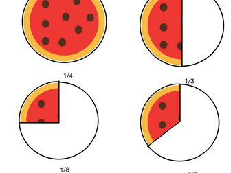 Pizza Unit Fractions