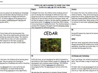 Topic Grid for websites and sharing with parents