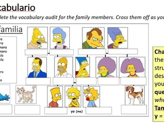 Year 7 Spanish Lesson 5 - Cuantas personas hay en tu familia