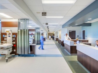 AAQ Unit 6:Safe environments in health and social care