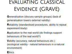 Psychology past papers aqa image