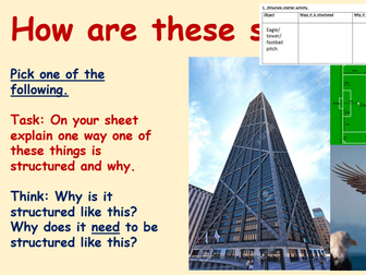 AQA structure lesson for successful HoD interview process.