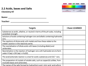 Booklet - WJEC Chemistry Unit 2 - 2.2 Acids, bases and Salts Chemistry