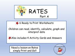 RATES(A) Worksheets and Activity Cards