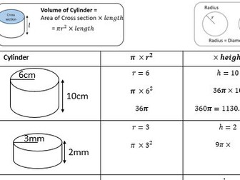 Volume of a Cylinder - Scaffolded