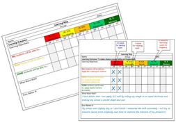 Lesson Learning Map | Teaching Resources